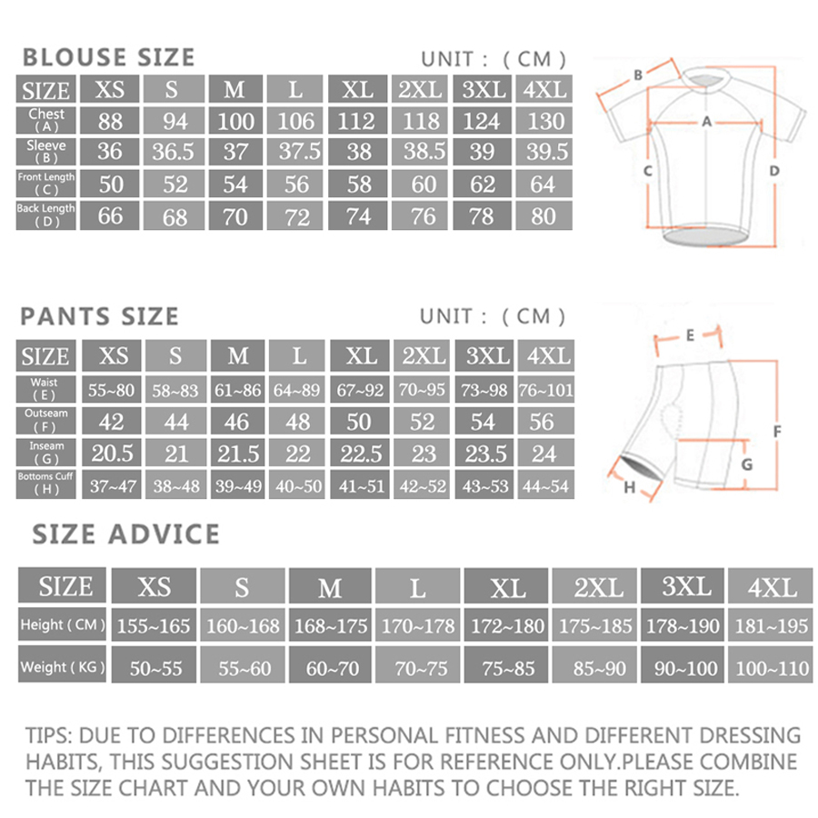 Morvelo Cycling Jersey Set Pro - Cycling Gear Brands ulasan dan harga